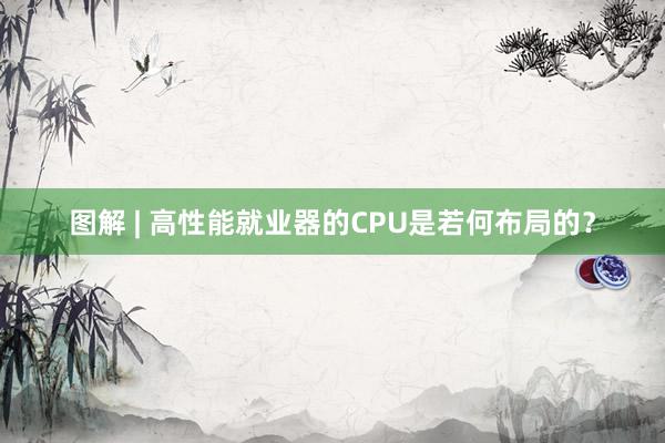 图解 | 高性能就业器的CPU是若何布局的？